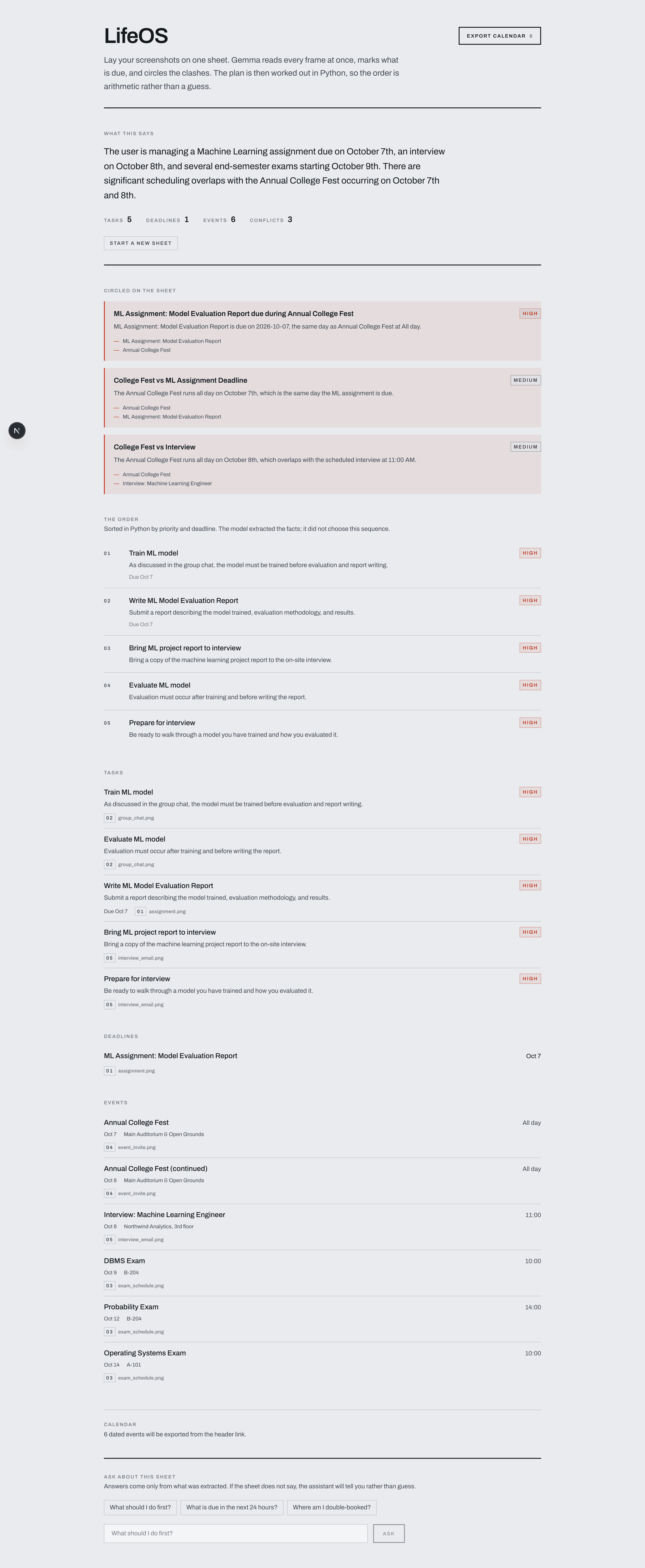 LifeOS full result sheet